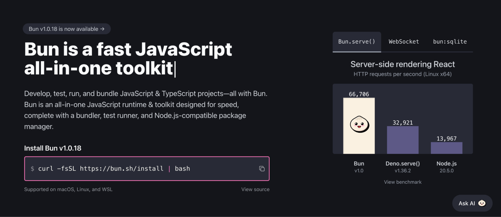 What Is Bun? An All-in-One Runtime Taking on Node.js