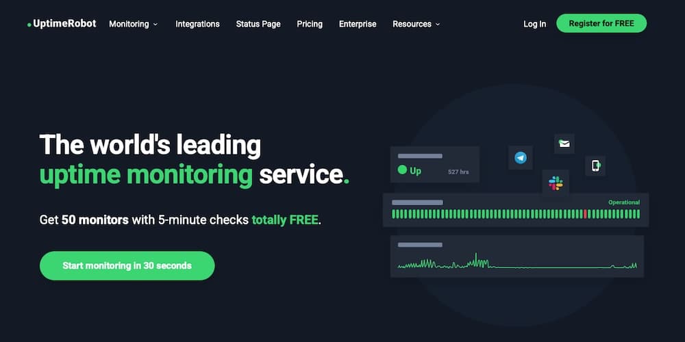WordPress maintenance checklist: What to do (and when) to keep your site running smoothly
